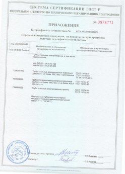 2018.06.20 Геленджик - Трубы сварные электросварные, в том числе оцинкованные. Приложение 2 - сертификат на сваи