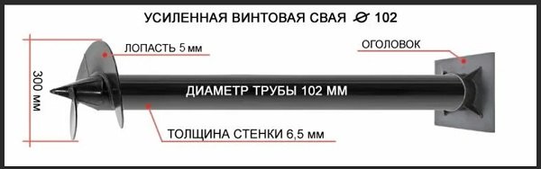 Купить сваи толщиной стенок от 6 мм в Геленджике по цене 1378 рублей | Интернет-магазин свай